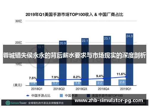 蓉城错失侯永永的背后薪水要求与市场现实的深度剖析