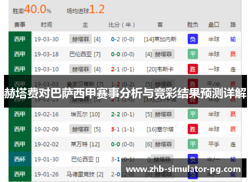 赫塔费对巴萨西甲赛事分析与竞彩结果预测详解