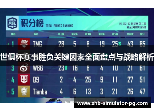 世俱杯赛事胜负关键因素全面盘点与战略解析