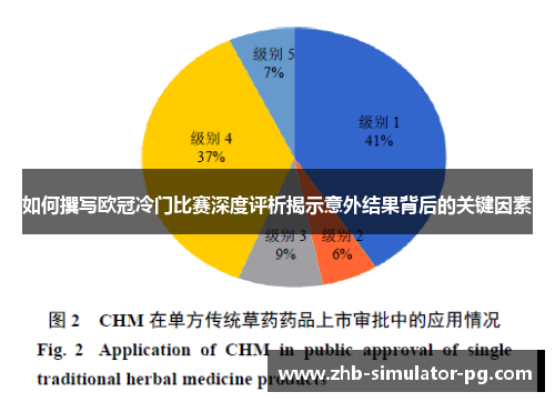 如何撰写欧冠冷门比赛深度评析揭示意外结果背后的关键因素