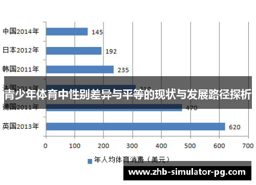 青少年体育中性别差异与平等的现状与发展路径探析