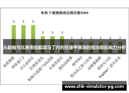 从数据与比赛表现解读马丁内利在德甲赛场的统治级影响力分析