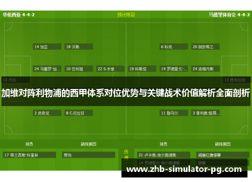加维对阵利物浦的西甲体系对位优势与关键战术价值解析全面剖析