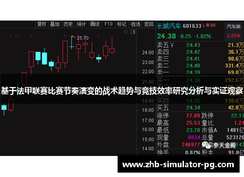 基于法甲联赛比赛节奏演变的战术趋势与竞技效率研究分析与实证观察 基于法甲联赛比赛节奏演变的战术趋势与竞技效率研究分析与实证观察
