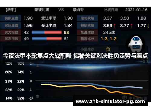 今夜法甲本轮焦点大战前瞻 揭秘关键对决胜负走势与看点