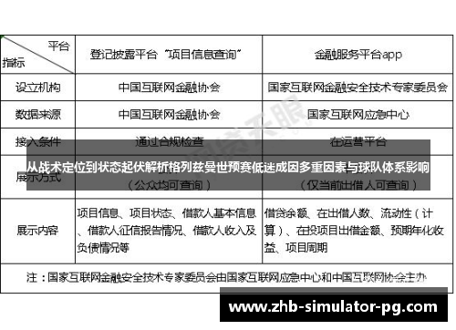 从战术定位到状态起伏解析格列兹曼世预赛低迷成因多重因素与球队体系影响 从战术定位到状态起伏解析格列兹曼世预赛低迷成因多重因素与球队体系影响