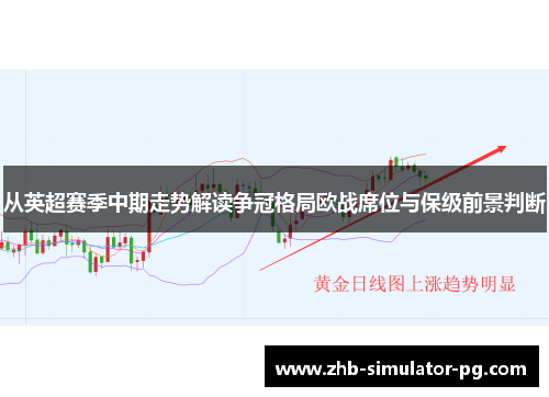 从英超赛季中期走势解读争冠格局欧战席位与保级前景判断 从英超赛季中期走势解读争冠格局欧战席位与保级前景判断