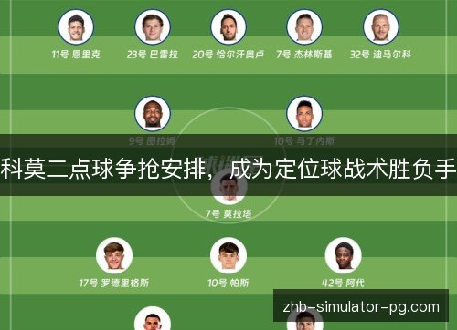 科莫二点球争抢安排，成为定位球战术胜负手