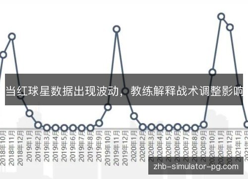 当红球星数据出现波动，教练解释战术调整影响